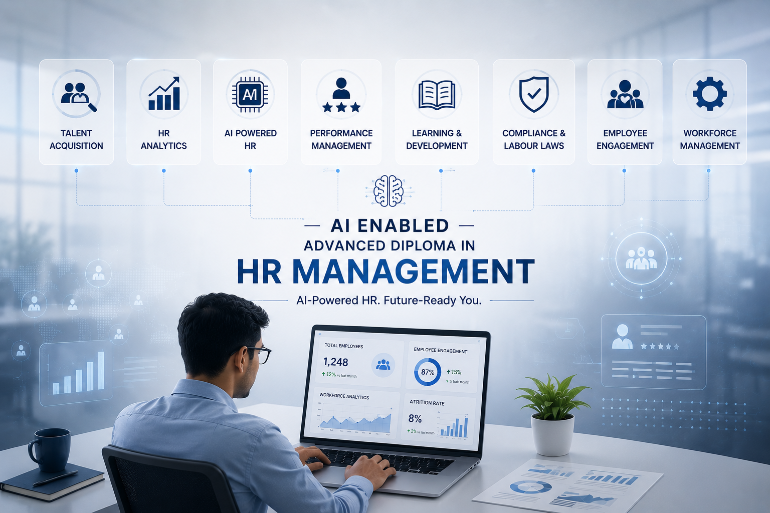 AI Enabled Advanced Diploma in HR Management